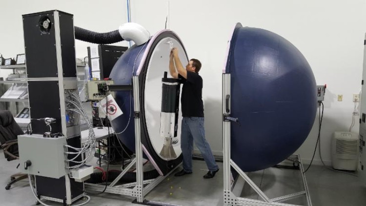 Testing/Quality Control Performance Measures